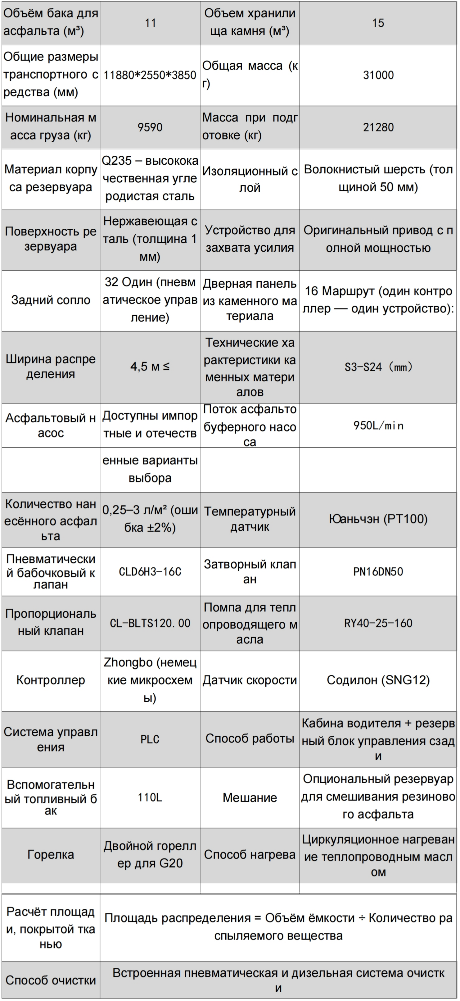 specification-1