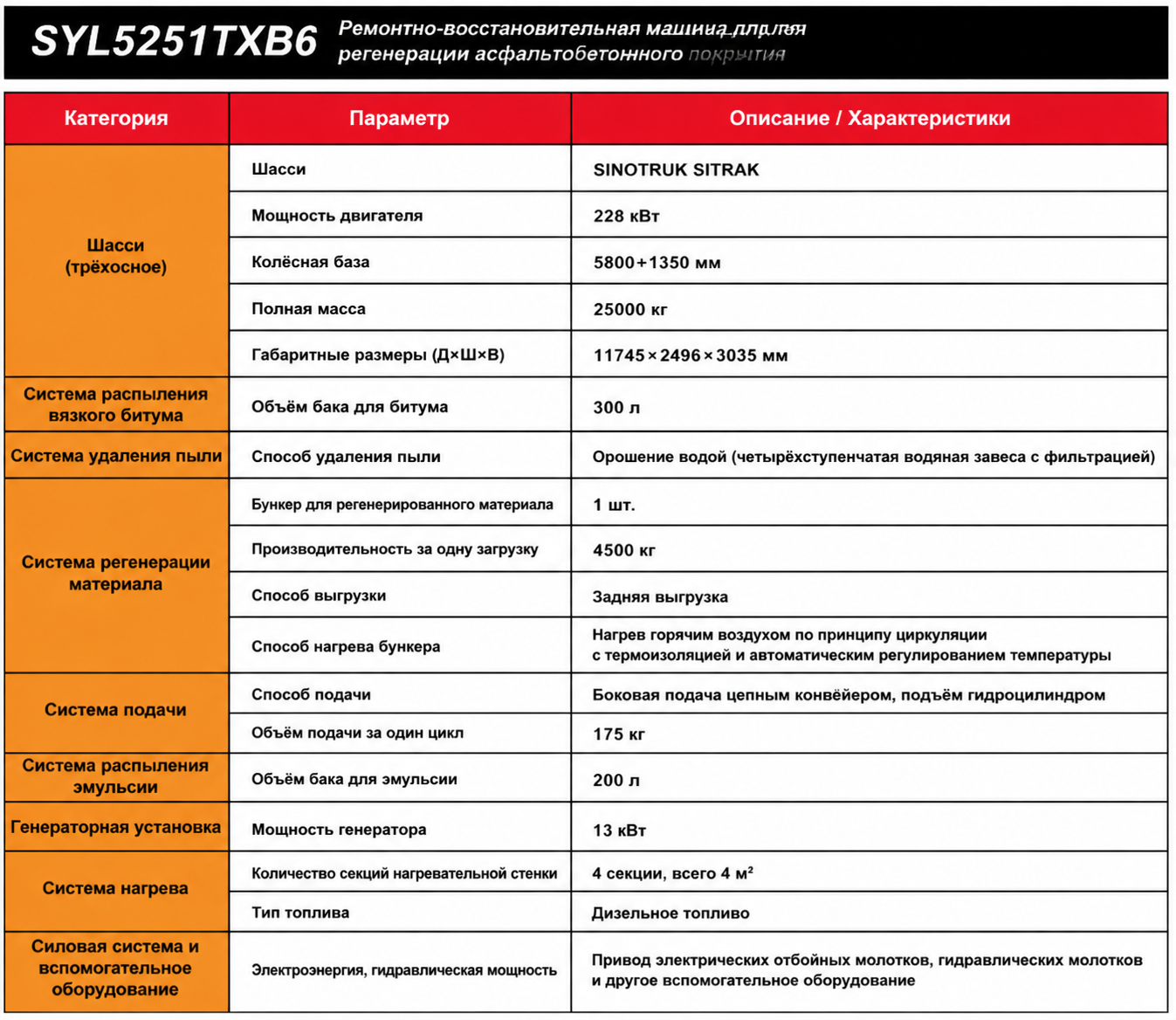 specification-1