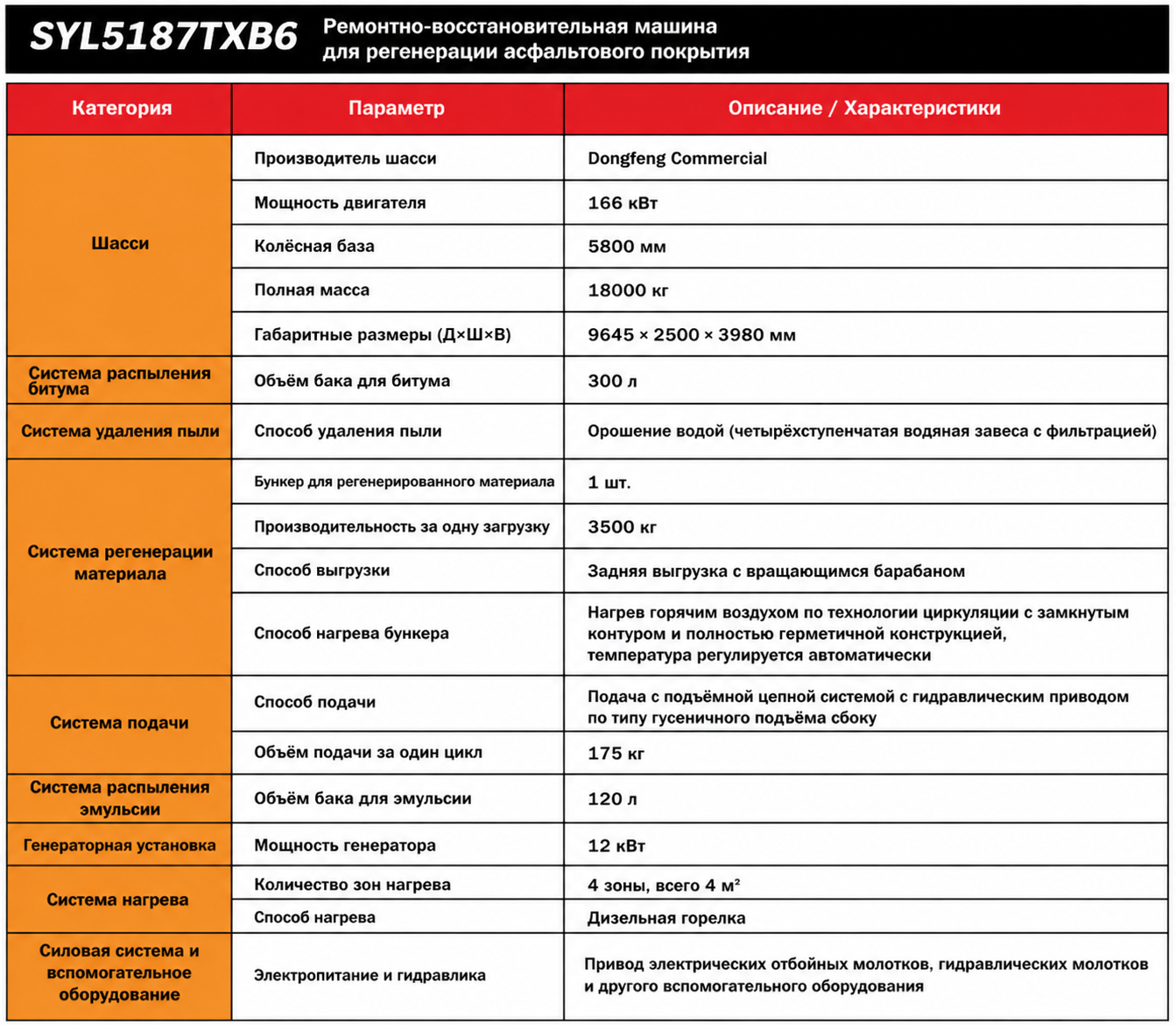 specification-1